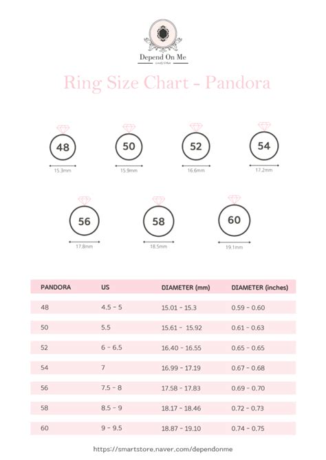 largest pandora ring size|pandora size chart.